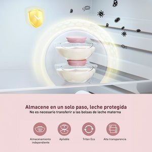 Extractor de Leche Materna M9 Doble - MOMCOZY - Mini Nuts - Expertos en sillas de auto y coches de paseo