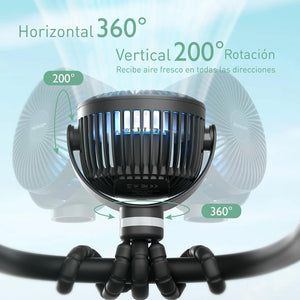 Ventilador Portátil - MOMCOZY - Mini Nuts - Expertos en sillas de auto y coches de paseo