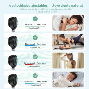 Ventilador Portátil - MOMCOZY - Mini Nuts - Expertos en sillas de auto y coches de paseo