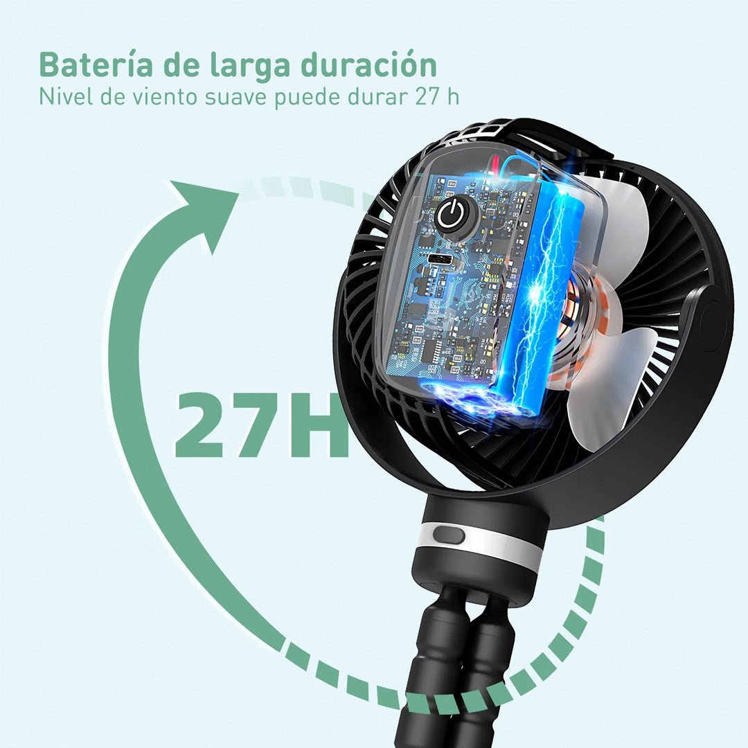 Ventilador Portátil - MOMCOZY - Mini Nuts - Expertos en sillas de auto y coches de paseo